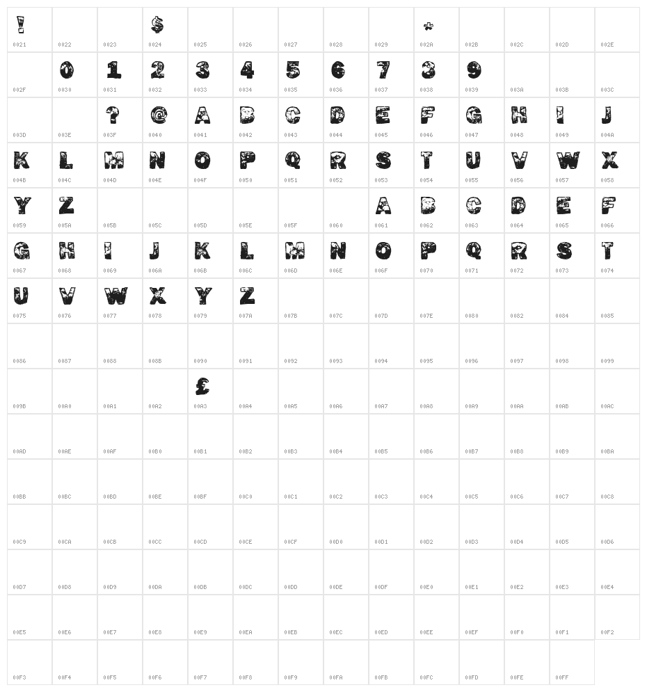 Dirty Fox Character Map