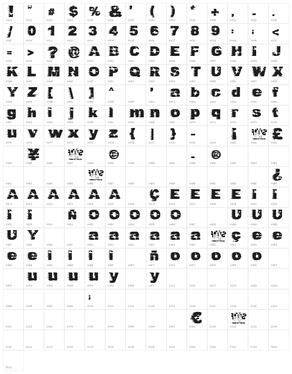 Dirty Harry Character Map