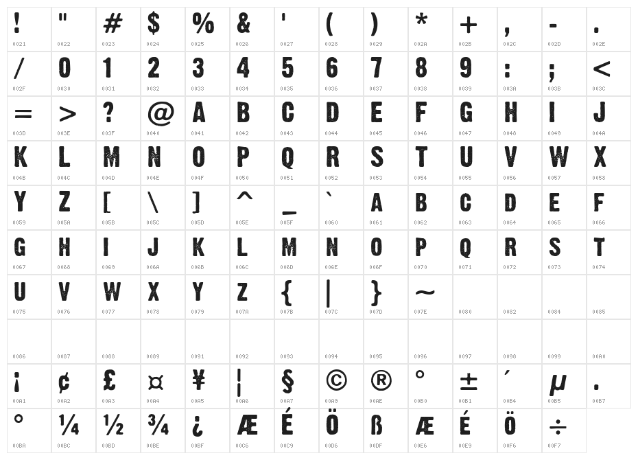Dirty Headline Character Map