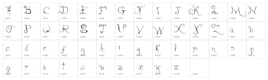 Dirty Lady Character Map