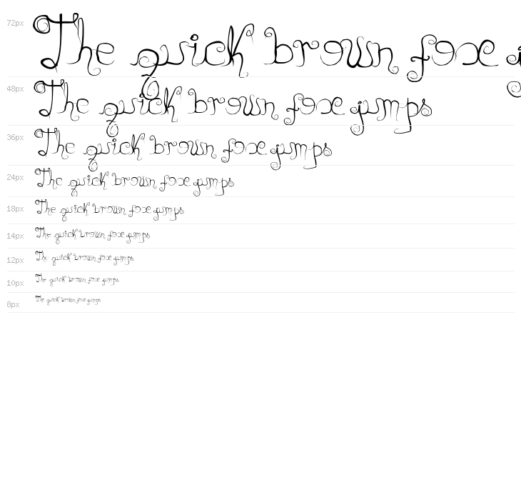 Dirty Lady Waterfall