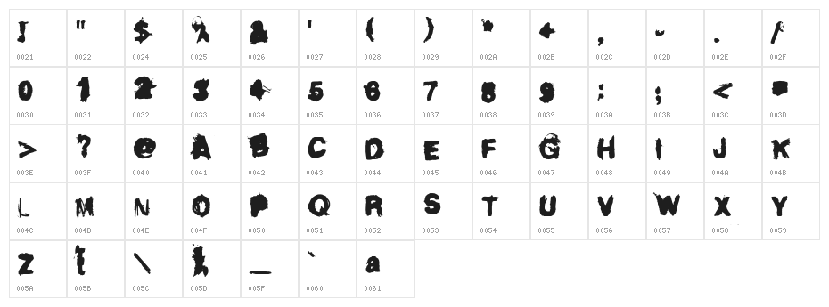 Dirty Liar Character Map