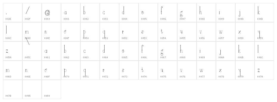 Dirty Little Secrets Character Map