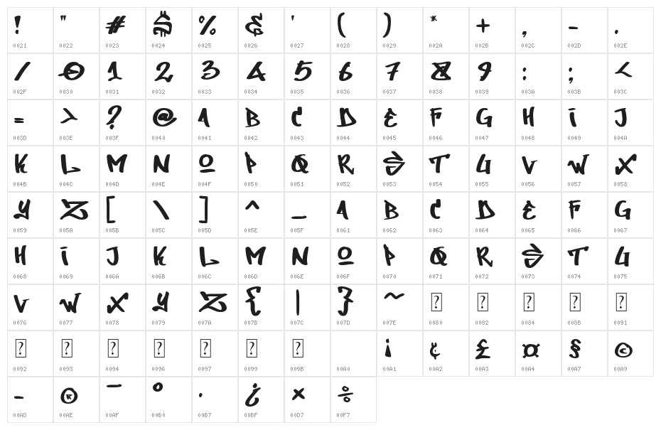 Dirty Lizard Character Map