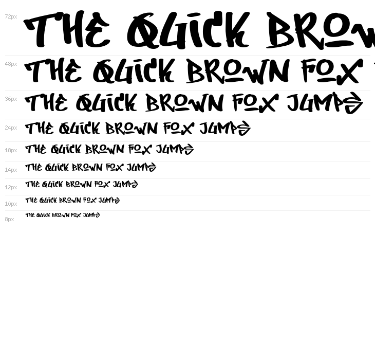 Dirty Lizard Waterfall