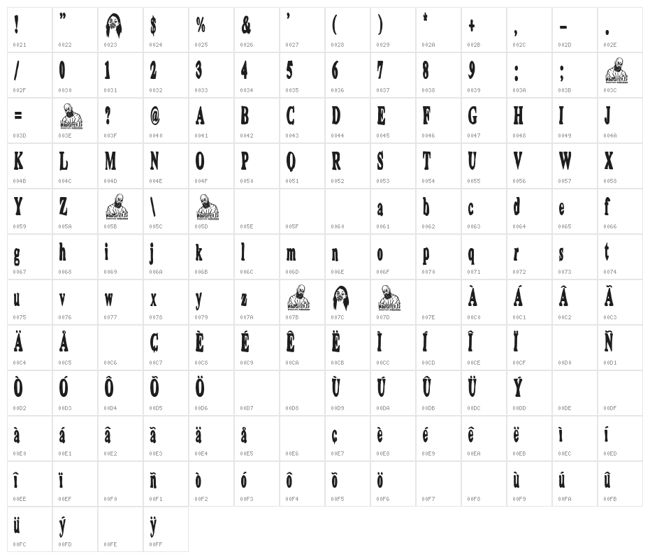 Dirty Montero Character Map