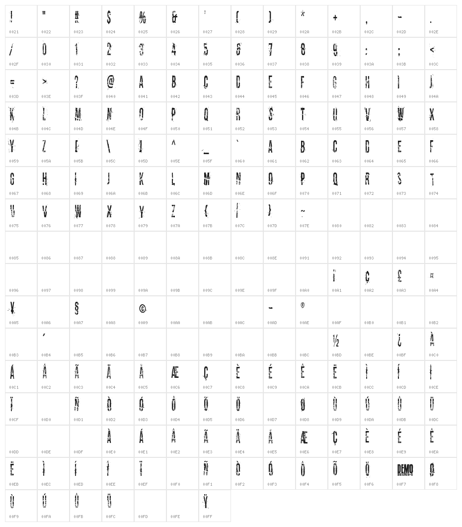 Dirty Old Town Character Map