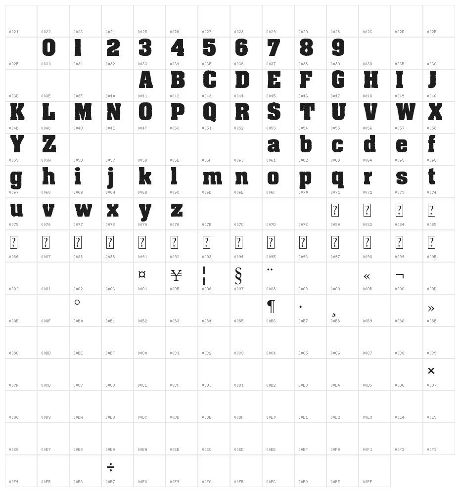 Dirty Old Town Character Map