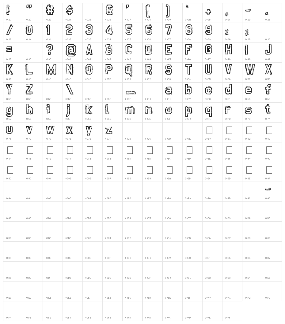 Dirty Play Character Map
