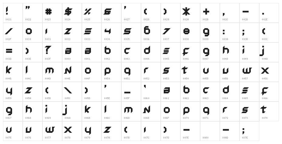 Dirty Princess Character Map