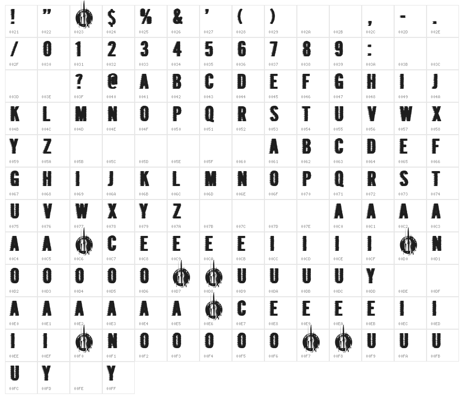 Dirty Queen Character Map