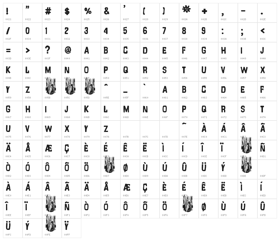 Dirty Roma Character Map