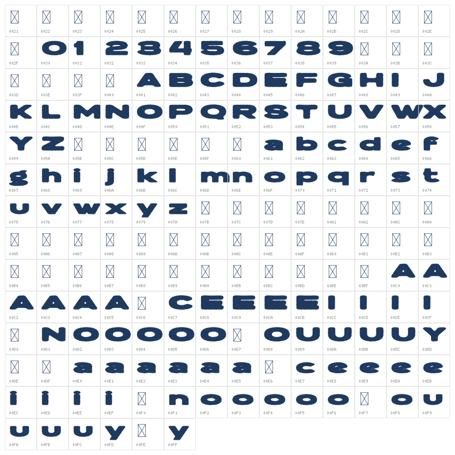 Dirty Stains DEMO Character Map