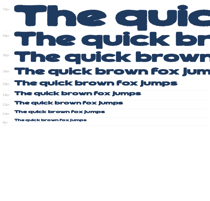 Dirty Stains DEMO Waterfall