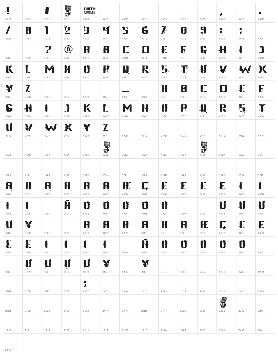 Dirty Streets Character Map