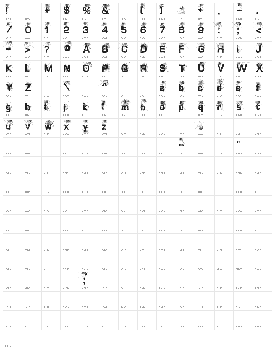 Dirty Sweb Character Map
