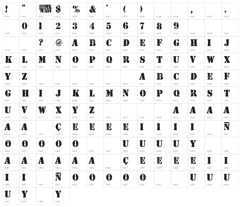 Dirty War Character Map