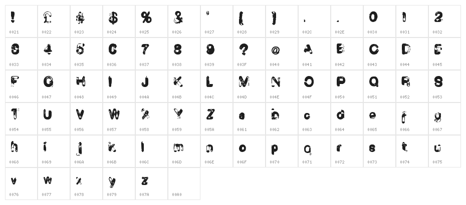 DirtyBoy Character Map