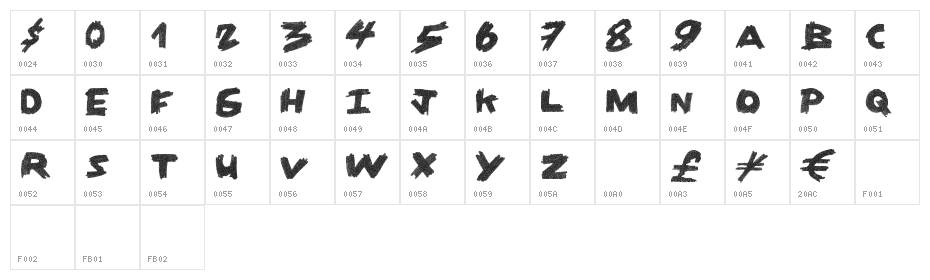 DirtyCoal Character Map