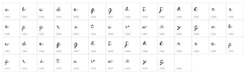 DirtyCursive Character Map