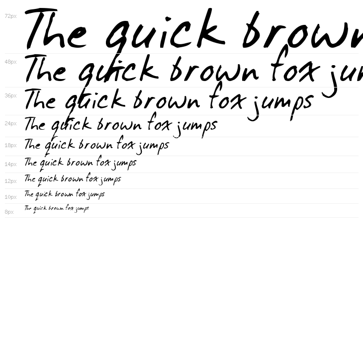 DirtyDarren Waterfall