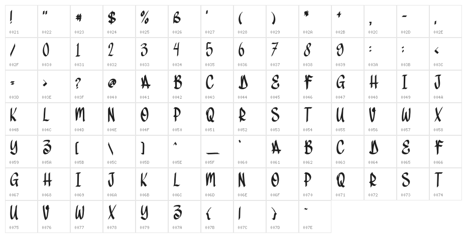DirtyDroop Character Map