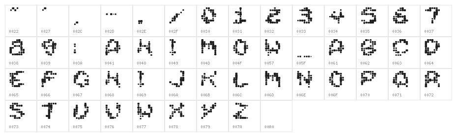 DirtyHead Character Map
