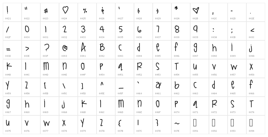 DirtyLiberties Character Map