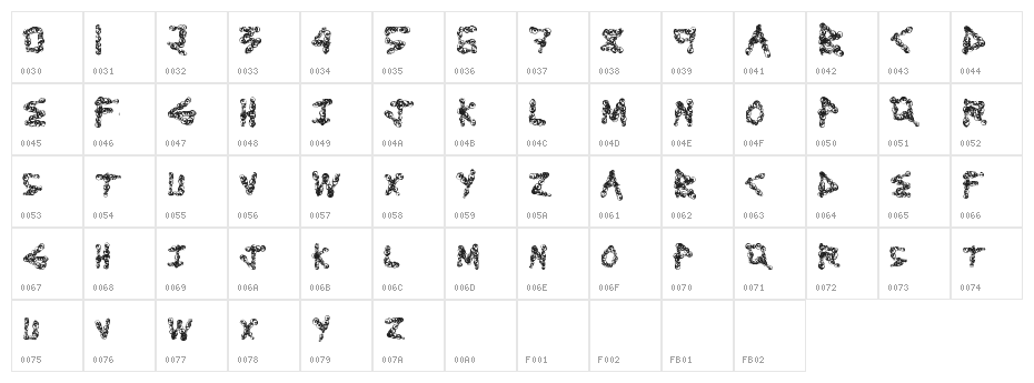 DirtyLooks Character Map