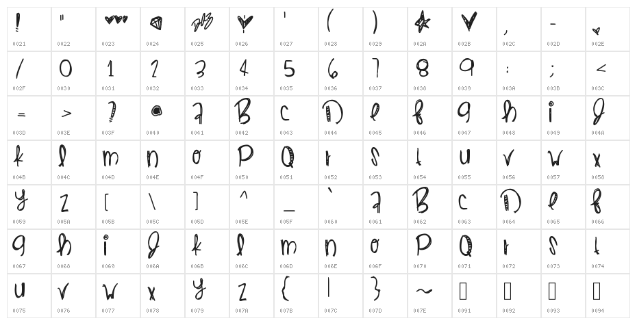 DirtyPop Character Map