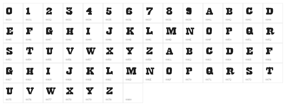 DirtyWestern Character Map