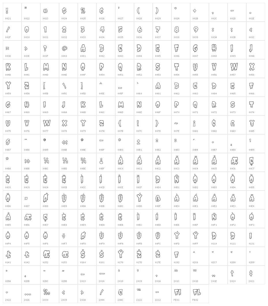 DirtyZombieRegular Character Map