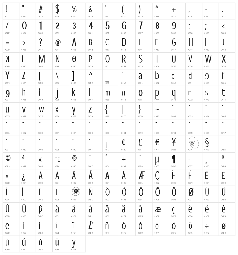 DisPropSans Character Map