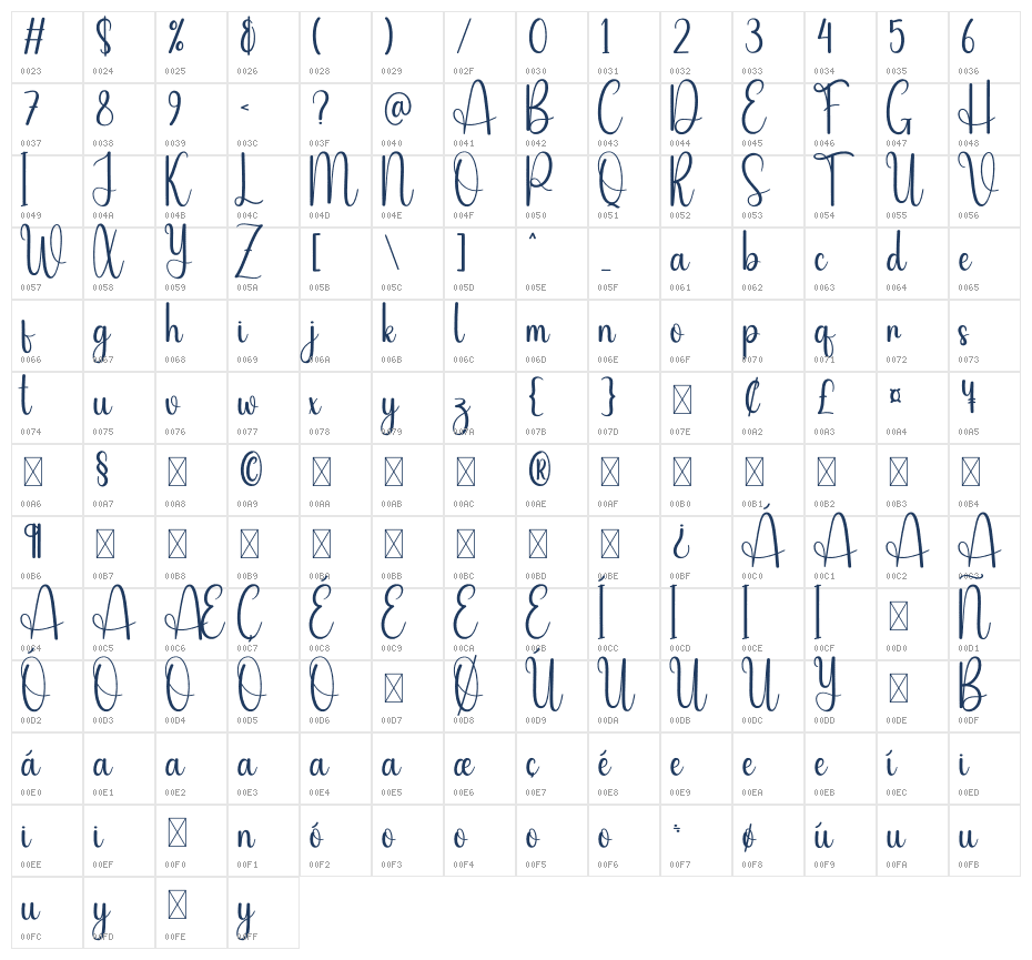 Disable Character Map