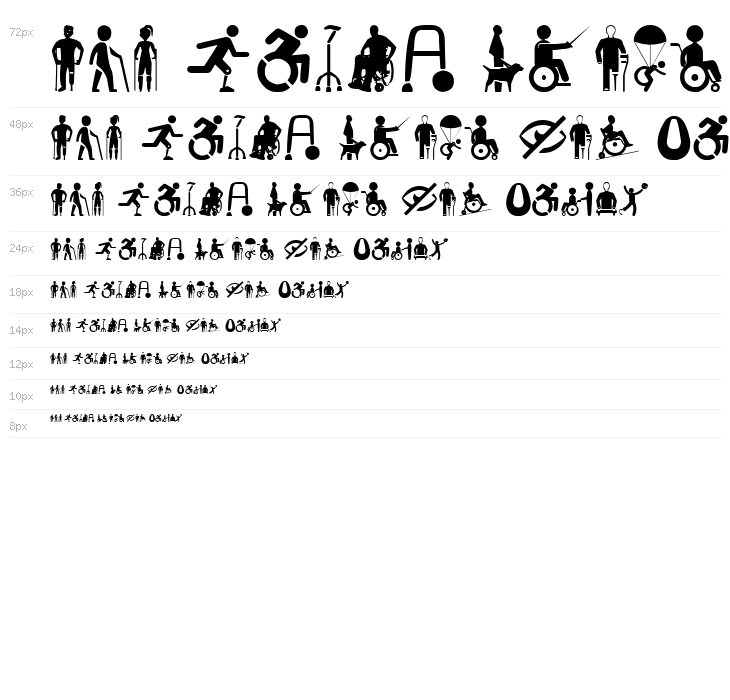 Disabled Icons Waterfall