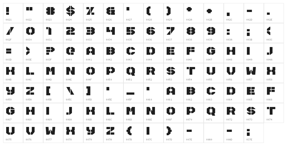 Disarmer Character Map