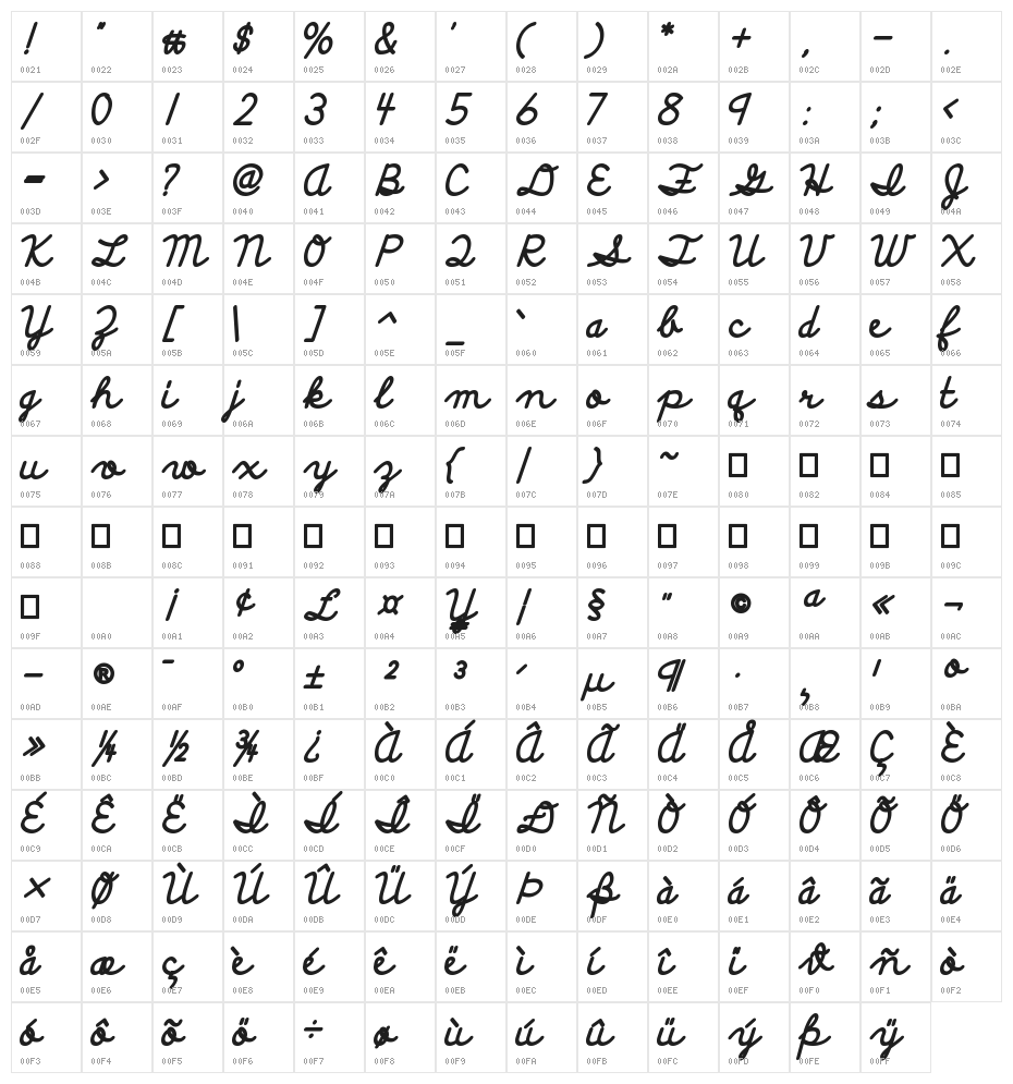 Discipuli Britannica Bold Regular Character Map