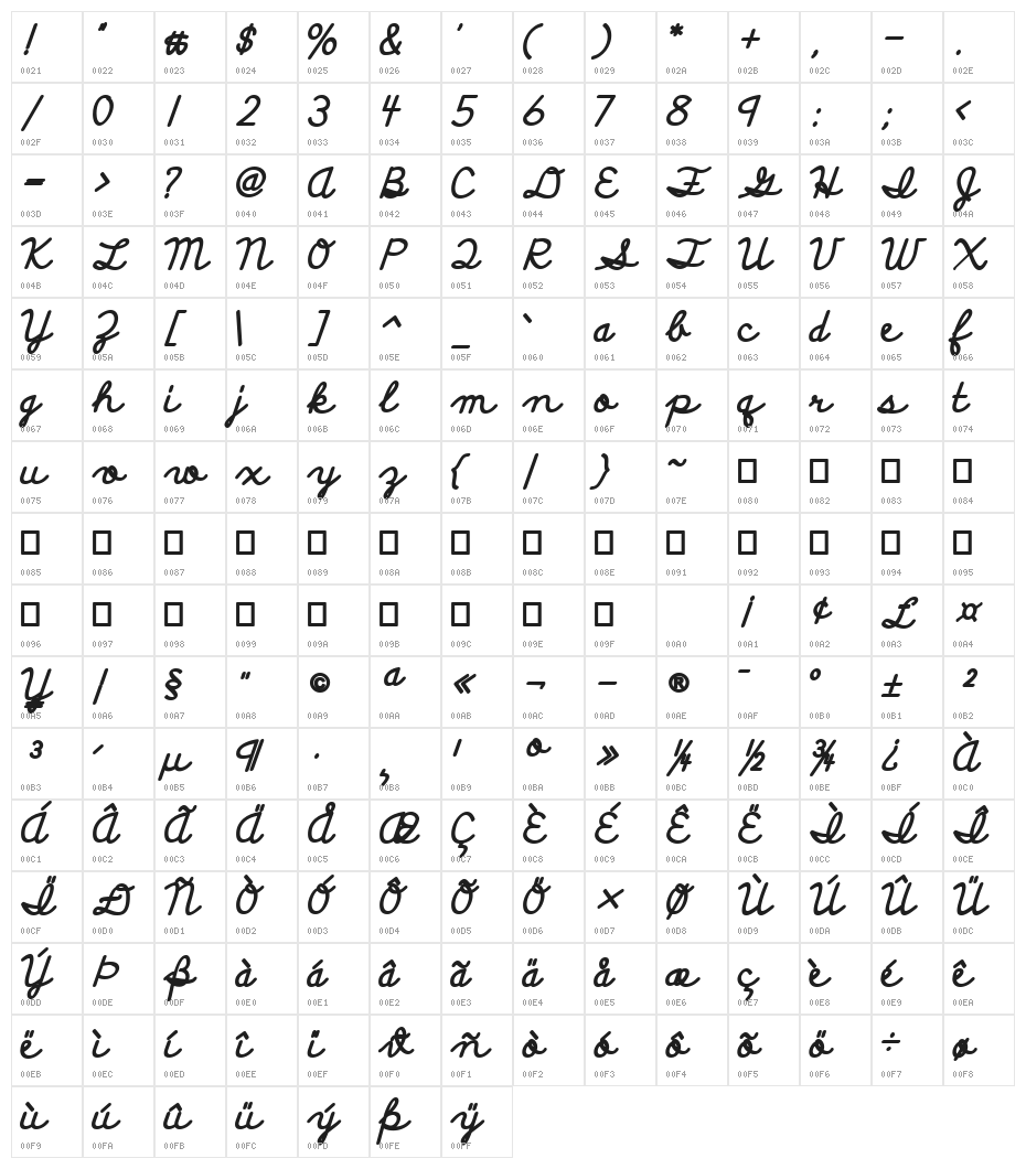 Discipuli Britannica Bold Character Map