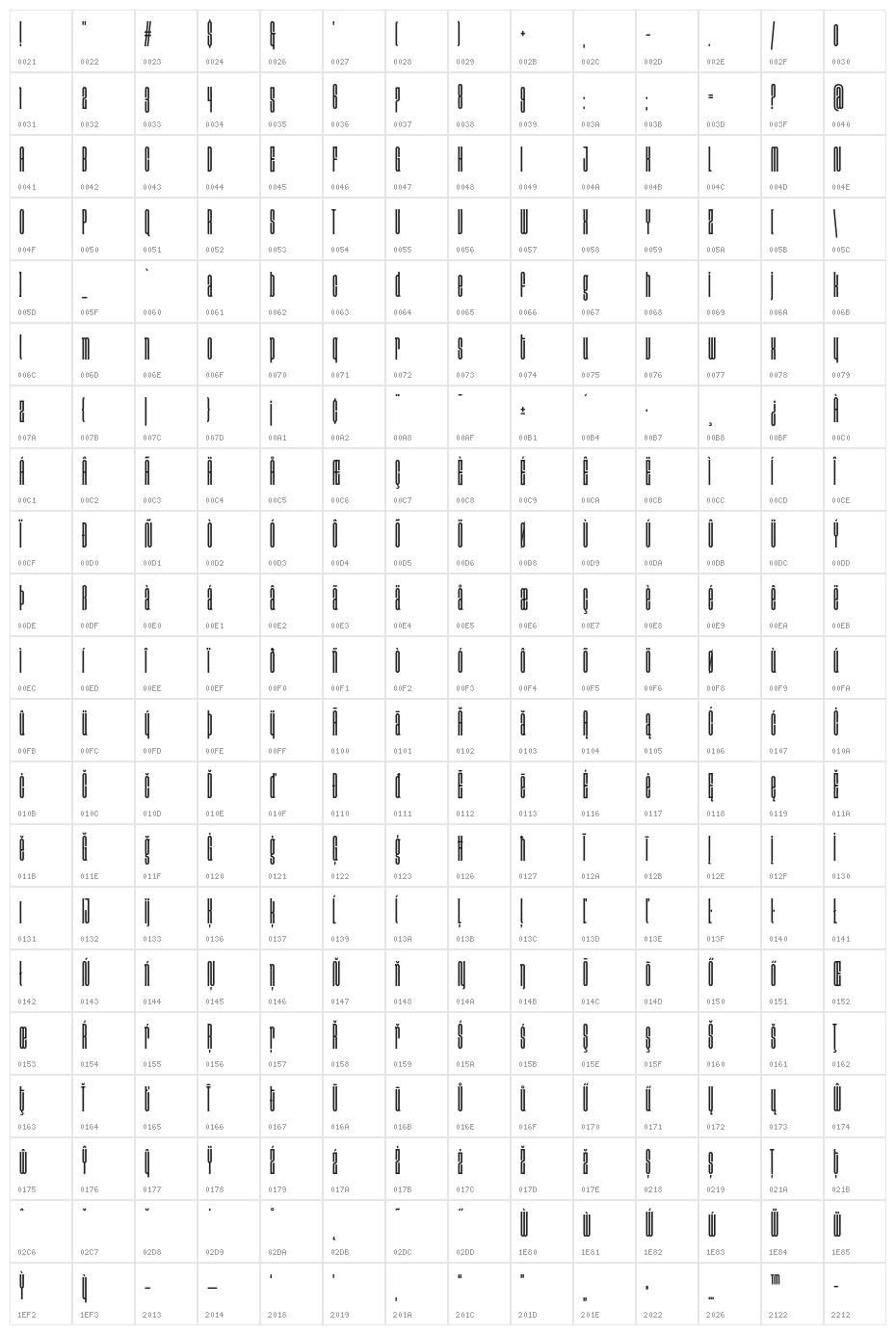 Disclaimer Classic Character Map