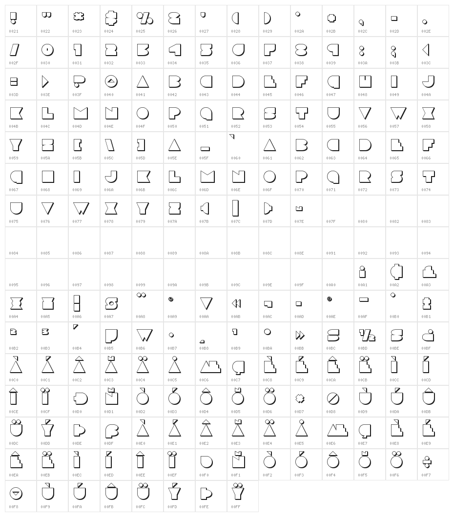 Disco Deck 3D Character Map