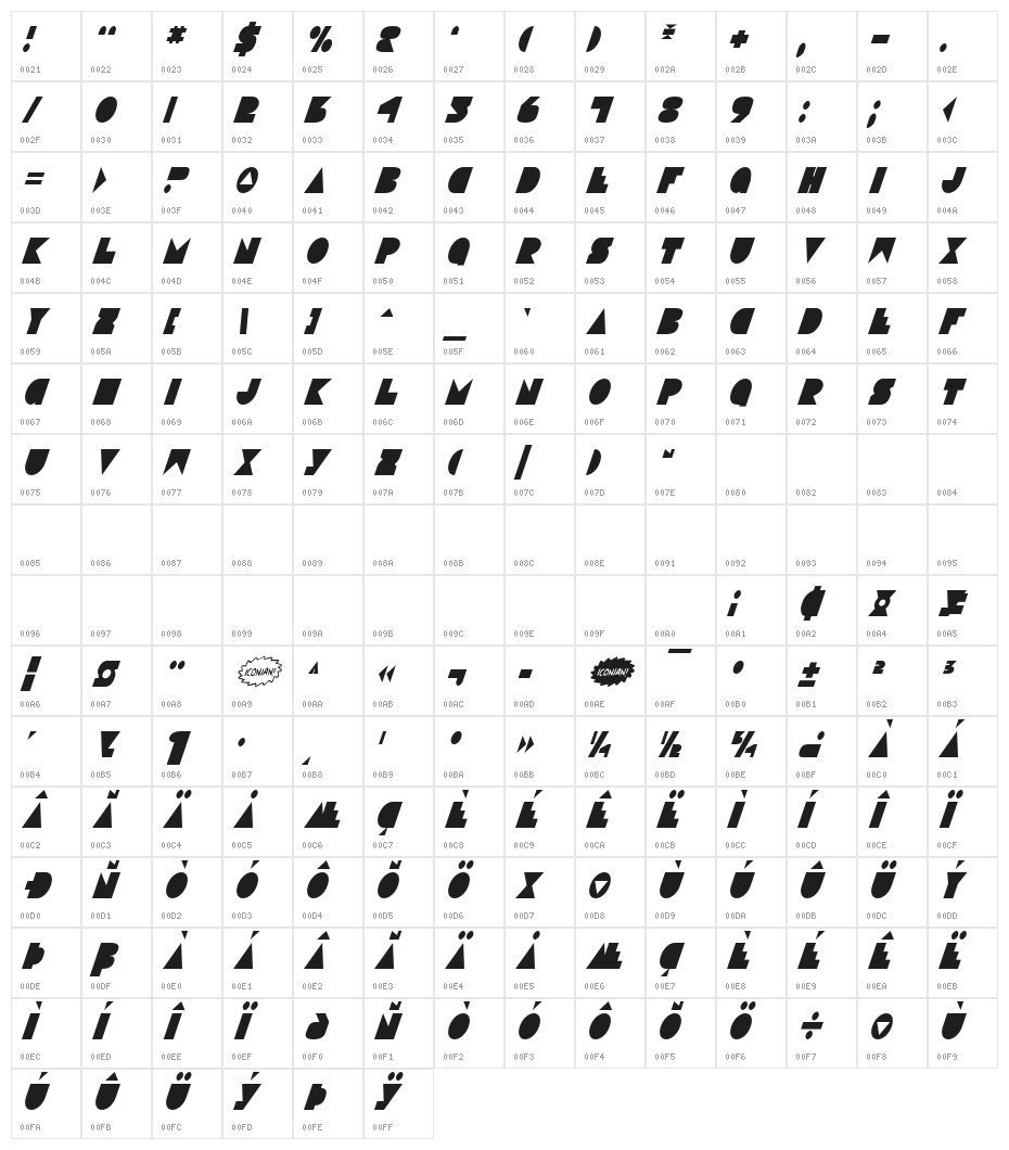 Disco Deck Condensed Italic Character Map