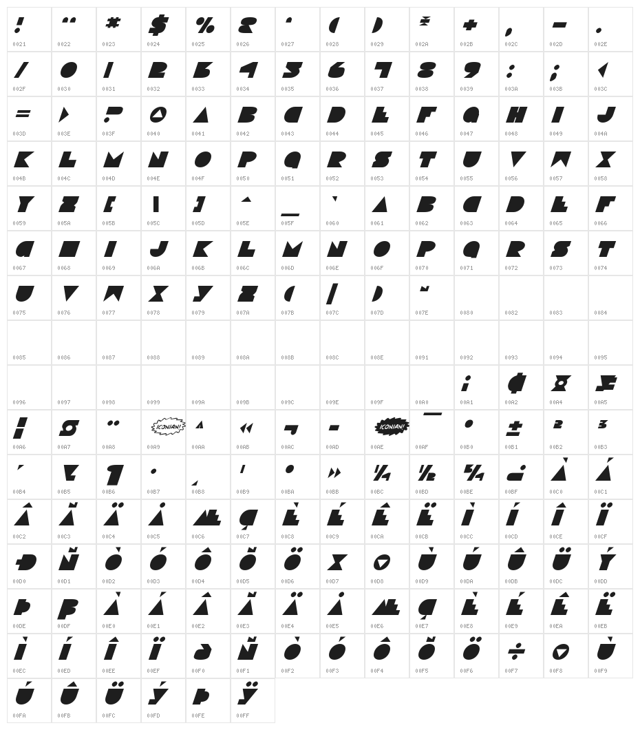 Disco Deck Italic Character Map