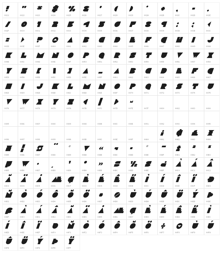 Disco Deck Super-Italic Character Map