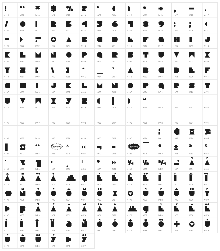 Disco Deck Character Map