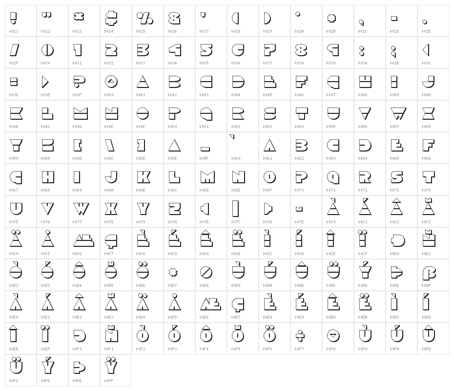 Disco Duck 3D Character Map