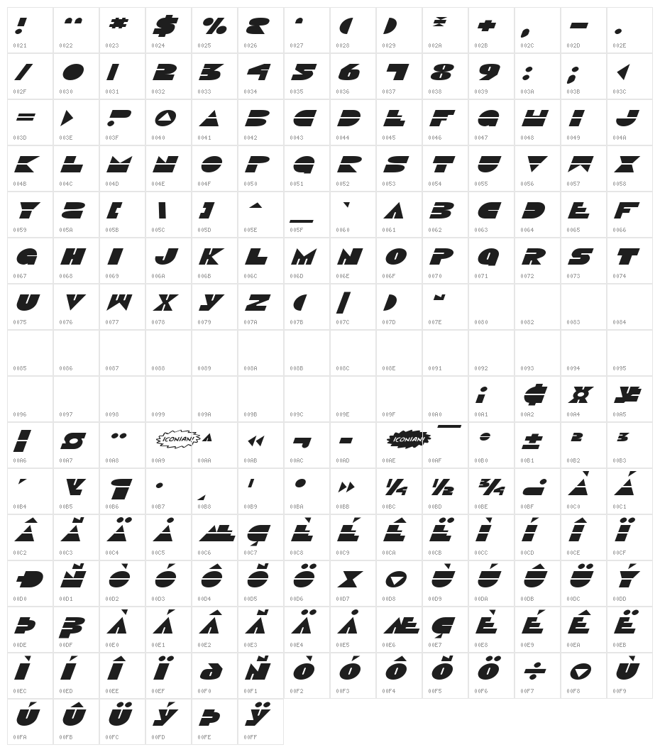 Disco Duck ExpItalic Character Map