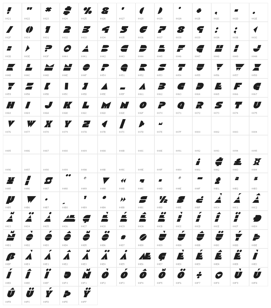 Disco Duck Super-Italic Character Map