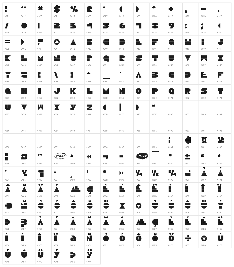 Disco Duck Character Map