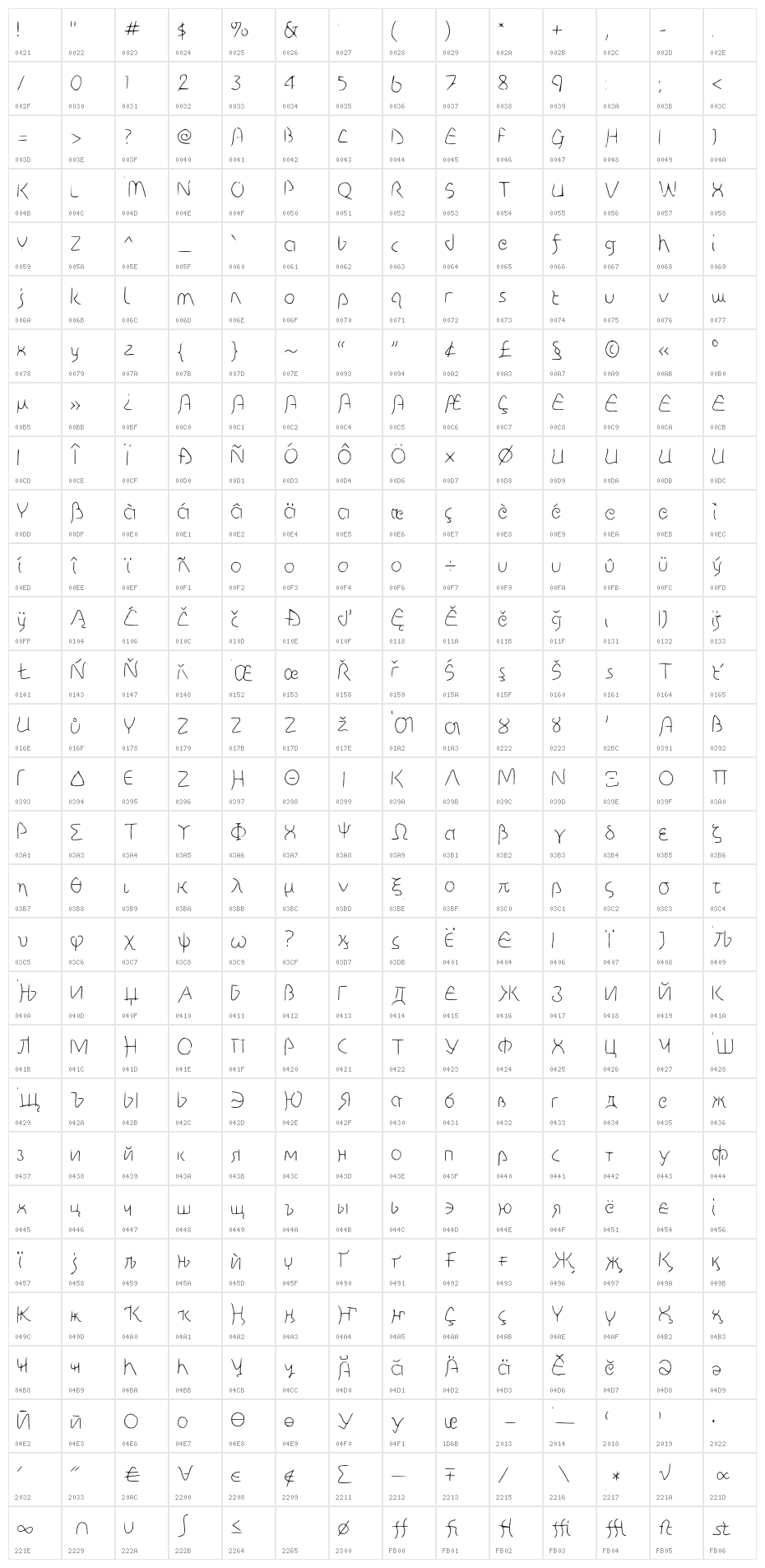 Disco-Grudge Lite (Apple) Medium Character Map