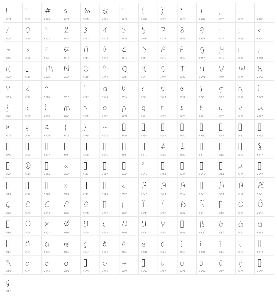 Disco-Grudge Lite [Windows] Medium Character Map
